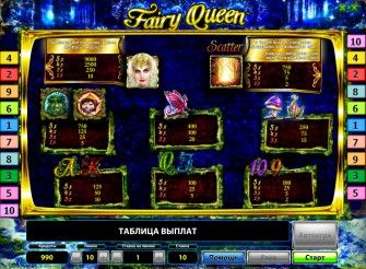 Выигрышные символы в игровом аппарате Волшебная Королева