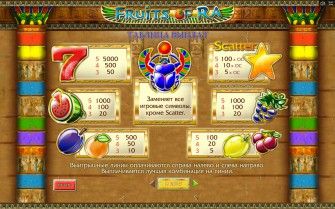 Таблица выплат и выигрышей в игровом автомате Fruits Of Ra